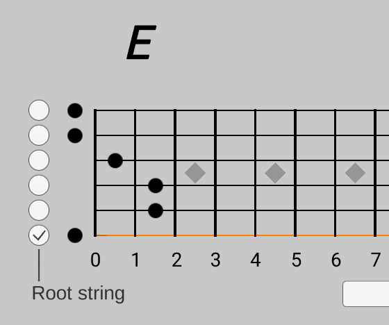 Guitar Chord Creater